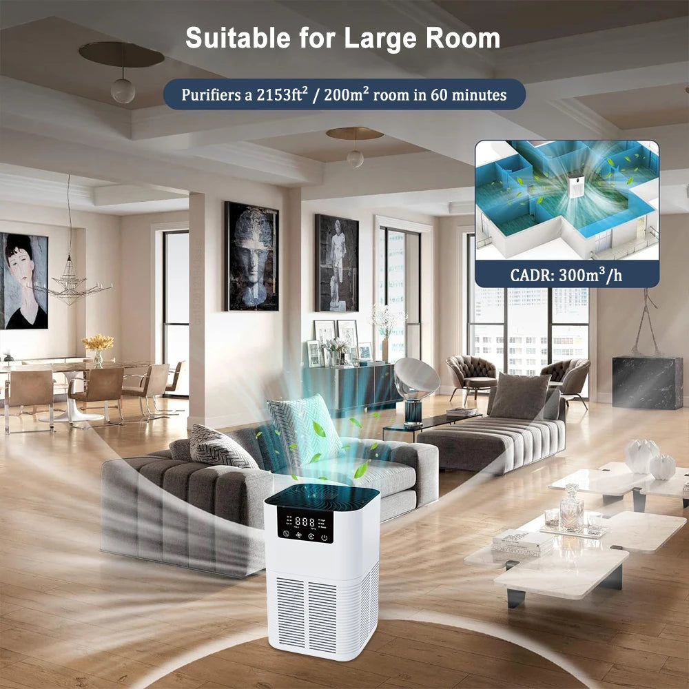 Portable Desktop Air Purifier & Freshener for Pets