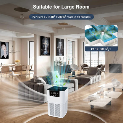 Portable Desktop Air Purifier & Freshener for Pets