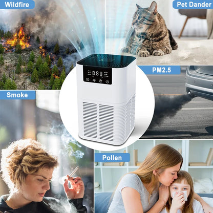 Portable Desktop Air Purifier & Freshener for Pets