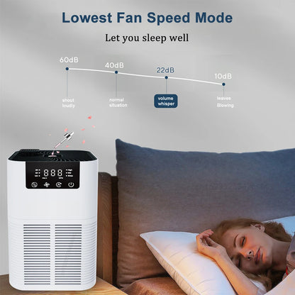 Portable Desktop Air Purifier & Freshener for Pets