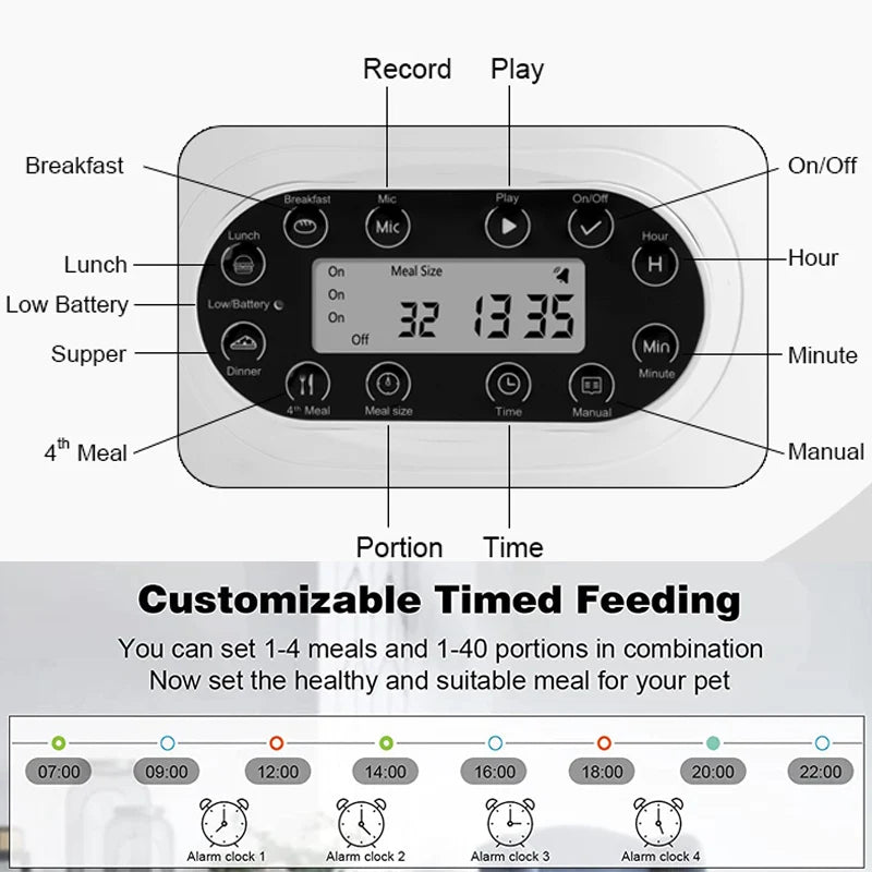 Smart Cat Timing Feeder